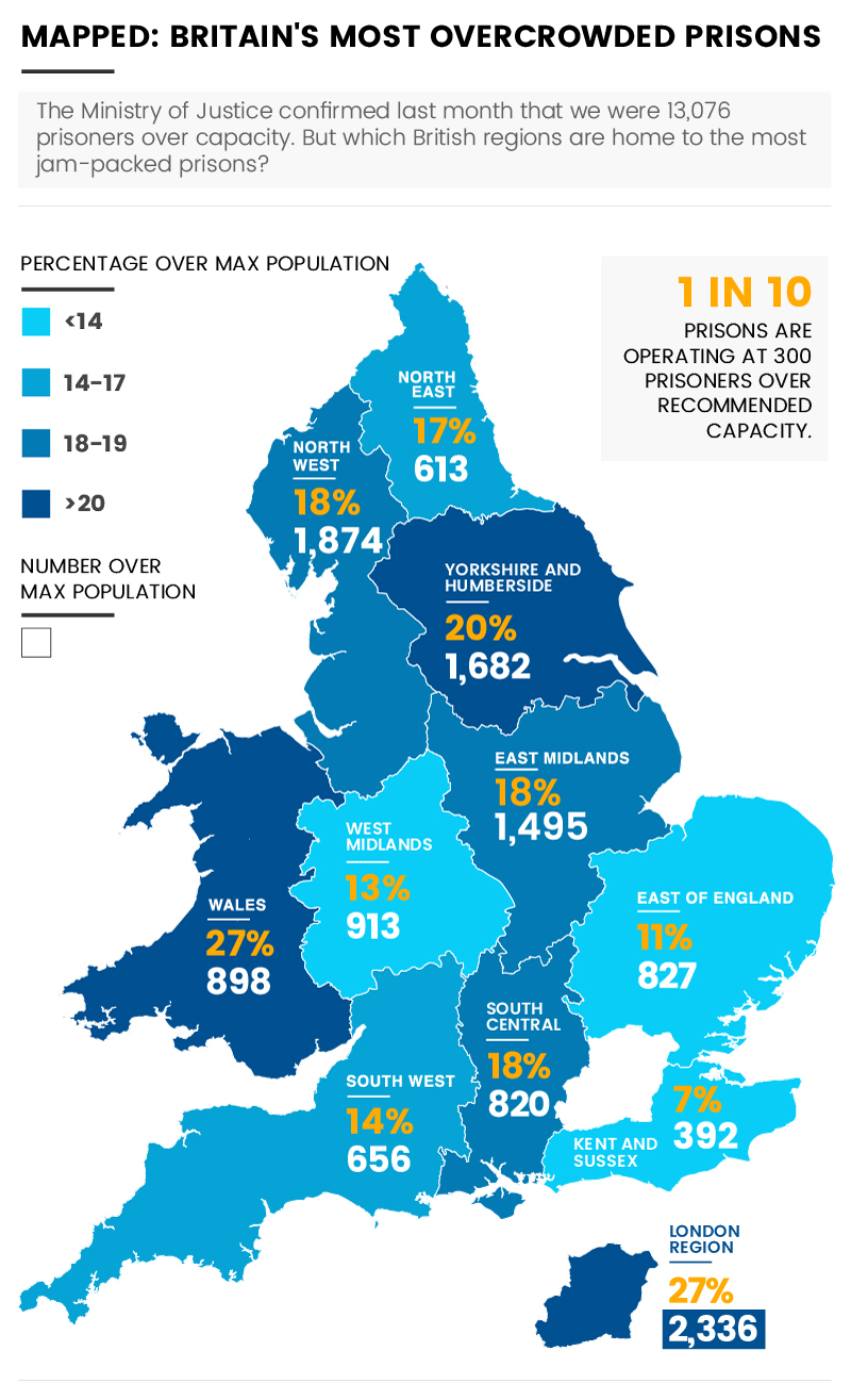 REVEALED Where Are Britain s Most Overcrowded Prisons Locksmith REVEALED Where Are Britain s Most Overcrowded Prisons Locksmith